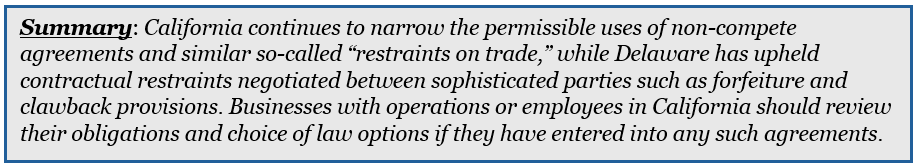 Summary: California continues to narrow the permissible uses of non-compete agreements and similar so-called “restraints on trade,” while Delaware has upheld contractual restraints negotiated between sophisticated parties such as forfeiture and clawback provisions. Businesses with operations or employees in California should review their obligations and choice of law options if they have entered into any such agreements.