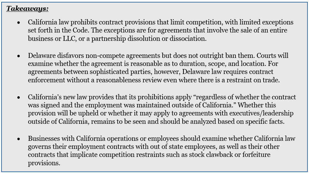 Takeaways: • California law prohibits contract provisions that limit competition, with limited exceptions set forth in the Code. The exceptions are for agreements that involve the sale of an entire business or LLC, or a partnership dissolution or dissociation. • Delaware disfavors non-compete agreements but does not outright ban them. Courts will examine whether the agreement is reasonable as to duration, scope, and location. For agreements between sophisticated parties, however, Delaware law requires contract enforcement without a reasonableness review even where there is a restraint on trade. • California’s new law provides that its prohibitions apply “regardless of whether the contract was signed and the employment was maintained outside of California.” Whether this provision will be upheld or whether it may apply to agreements with executives/leadership outside of California, remains to be seen and should be analyzed based on specific facts. • Businesses with California operations or employees should examine whether California law governs their employment contracts with out of state employees, as well as their other contracts that implicate competition restraints such as stock clawback or forfeiture provisions.
